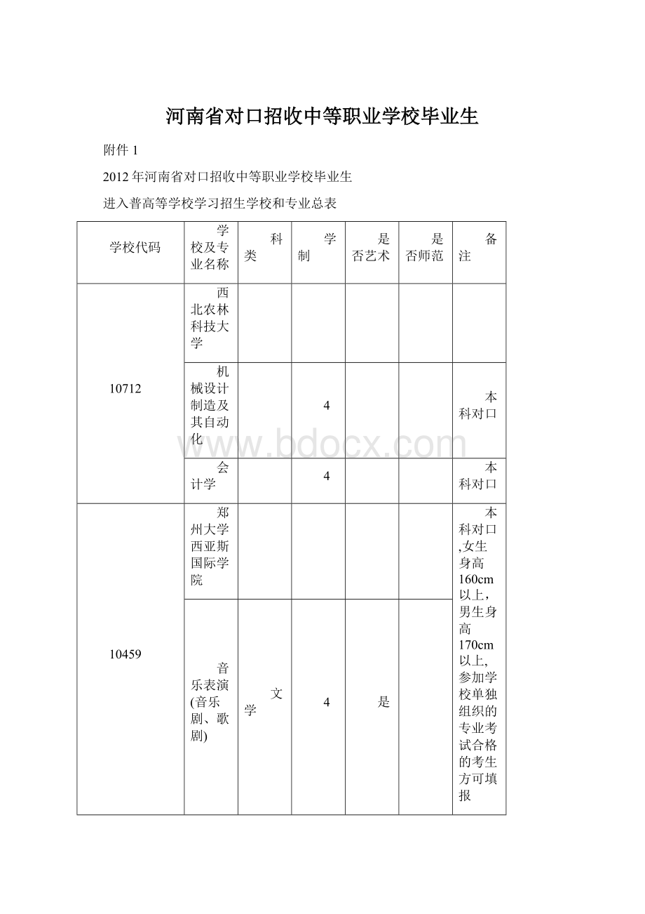 河南省对口招收中等职业学校毕业生.docx_第1页