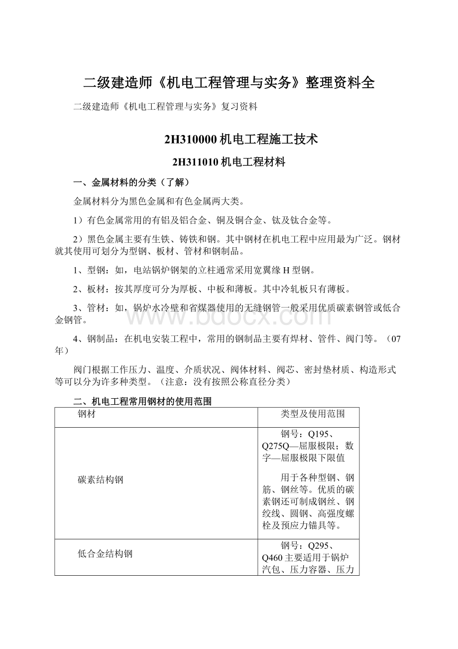 二级建造师《机电工程管理与实务》整理资料全.docx