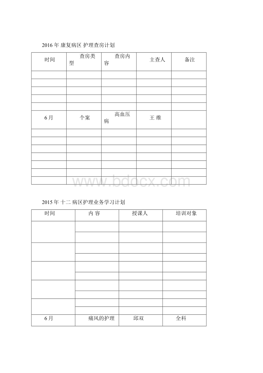 月护士长工作手册.docx_第2页