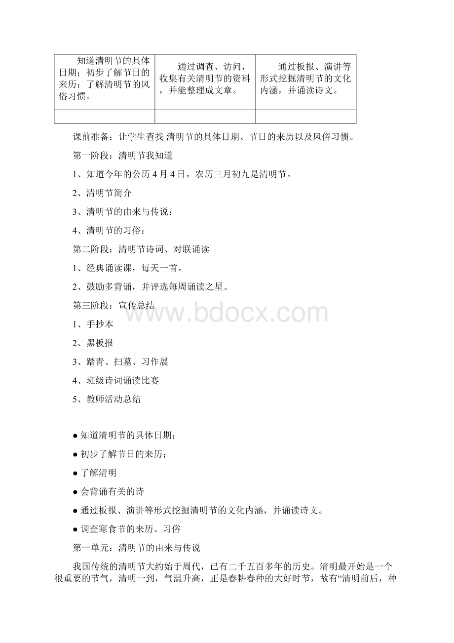 《中华传统节日文化》校本课程《清明节》供六年级用.docx_第2页