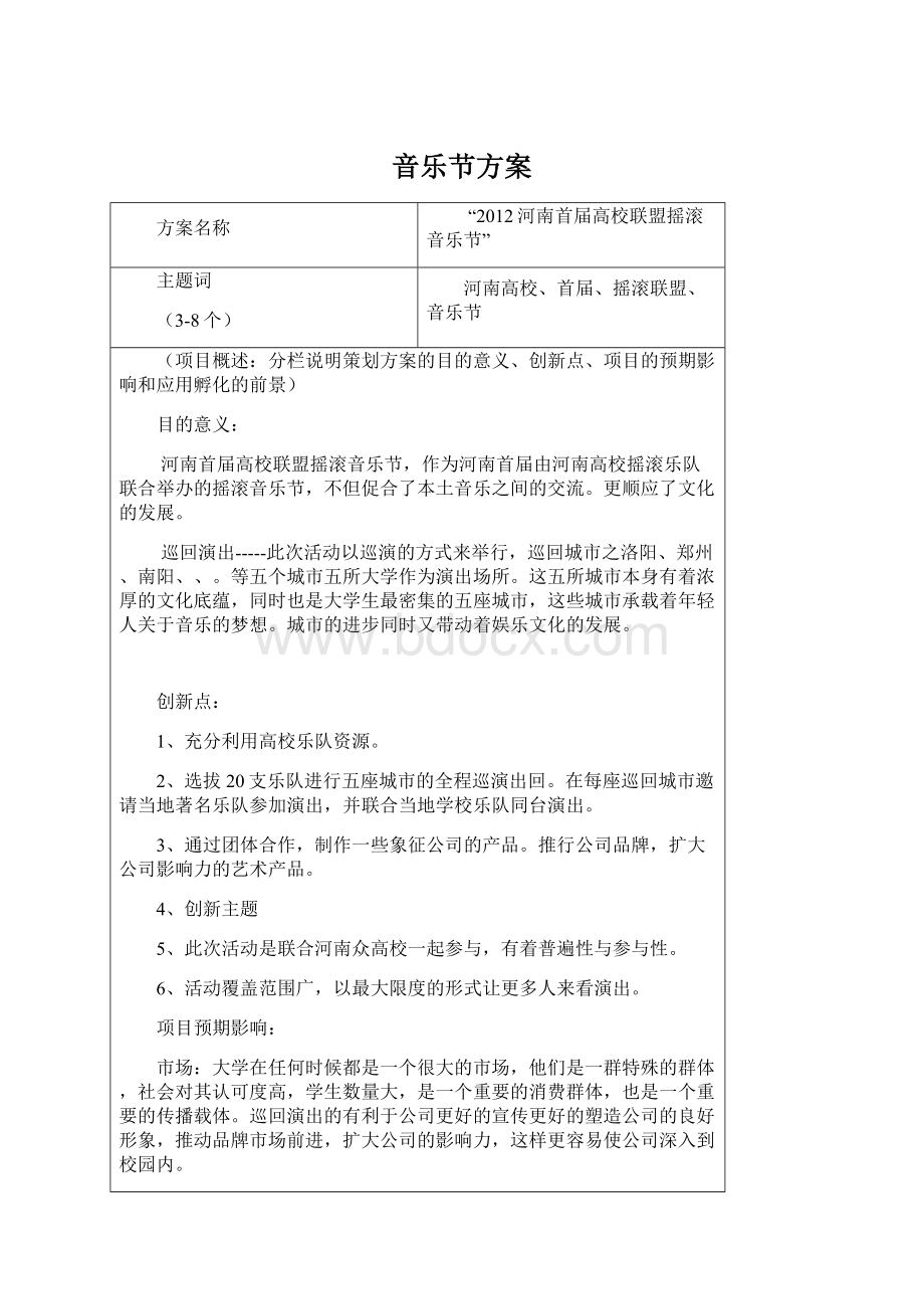 音乐节方案Word格式文档下载.docx_第1页