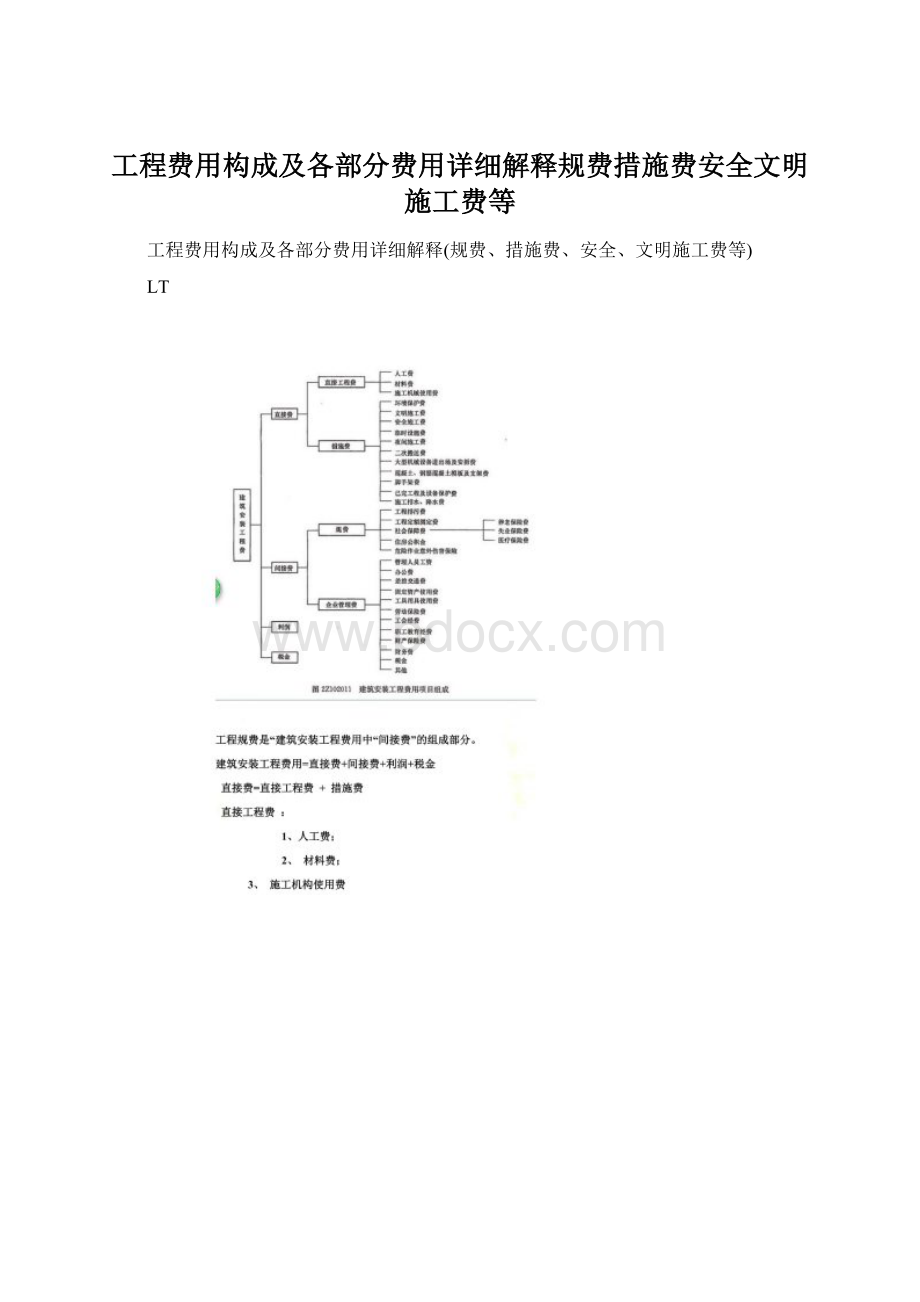 工程费用构成及各部分费用详细解释规费措施费安全文明施工费等.docx_第1页