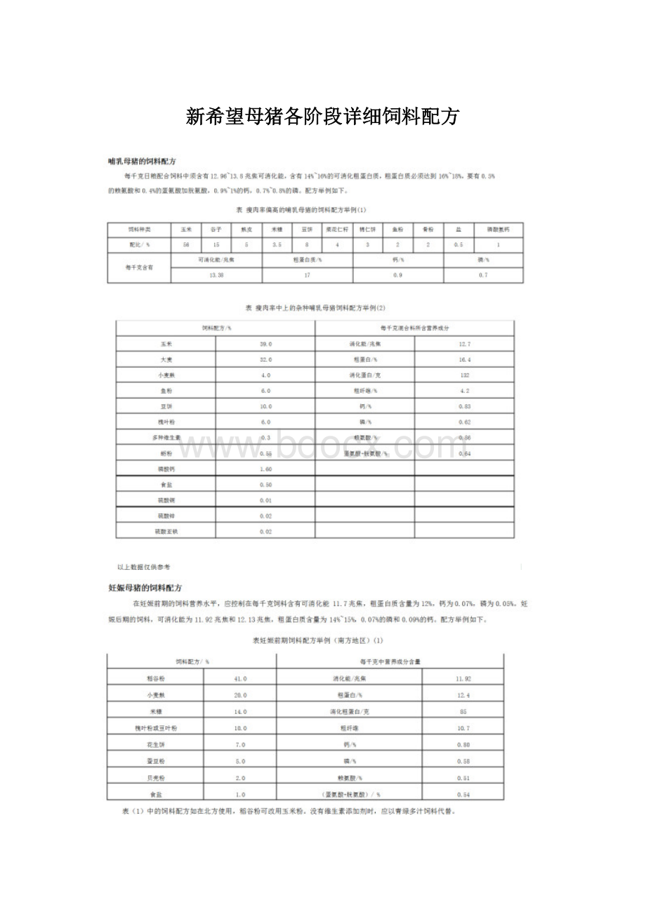 新希望母猪各阶段详细饲料配方Word下载.docx_第1页