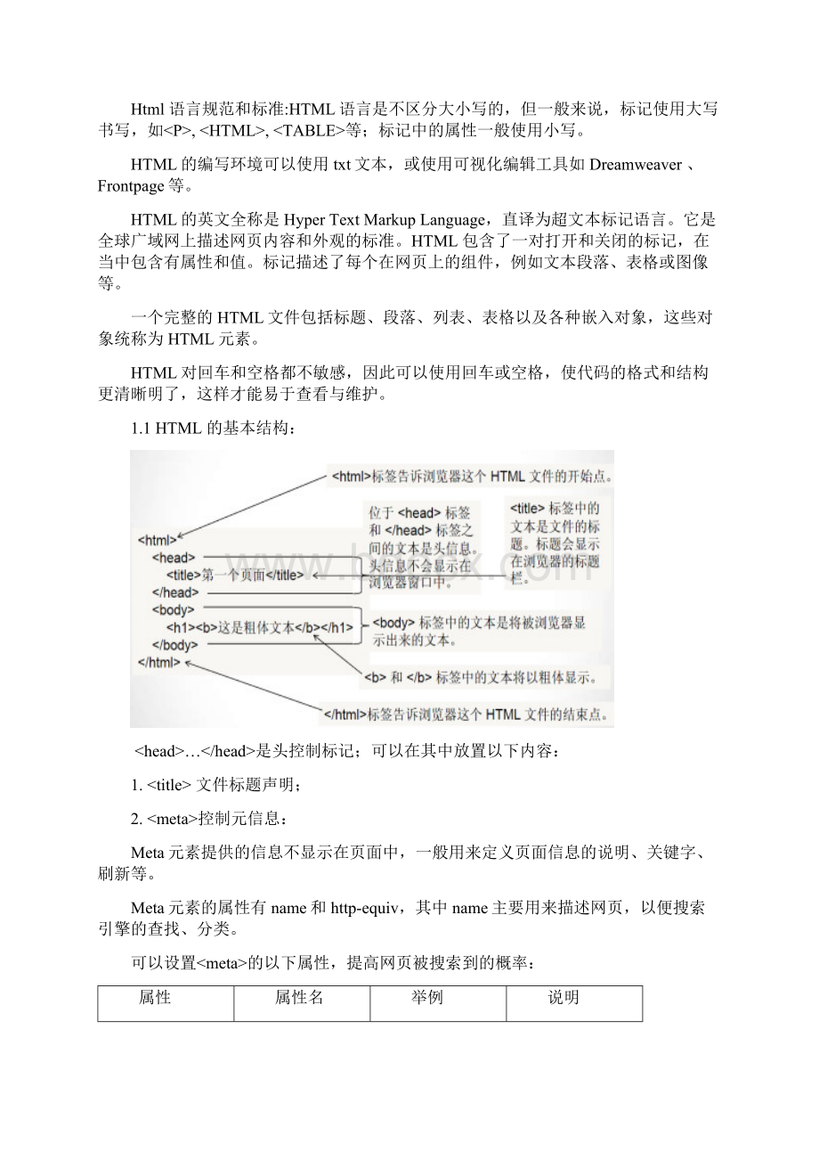 HTML学习笔记.docx_第2页