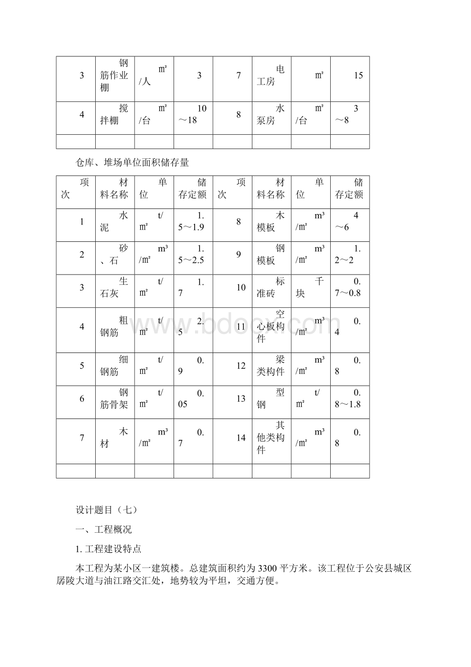 各工程的时间定额表文档格式.docx_第3页