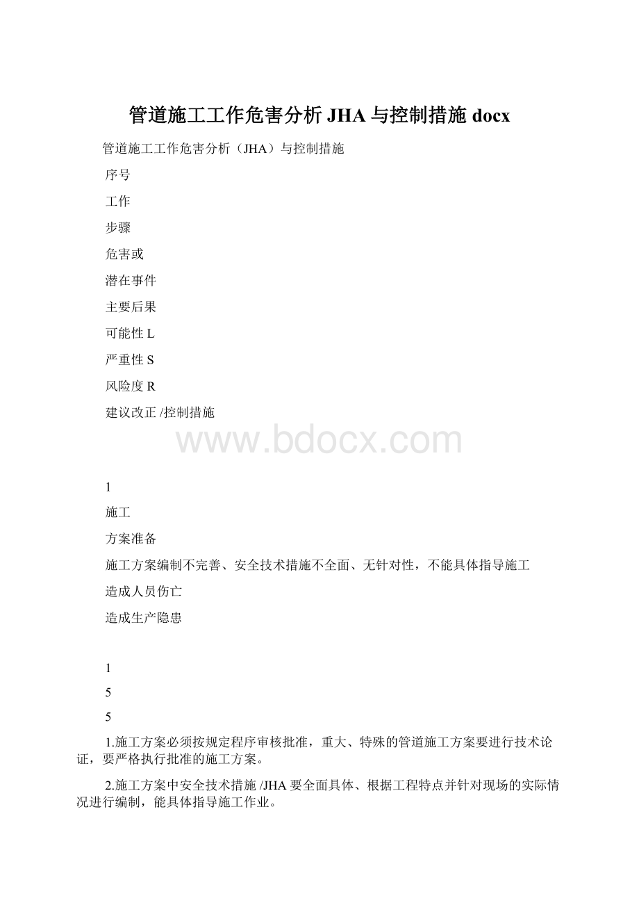 管道施工工作危害分析JHA与控制措施docxWord下载.docx_第1页