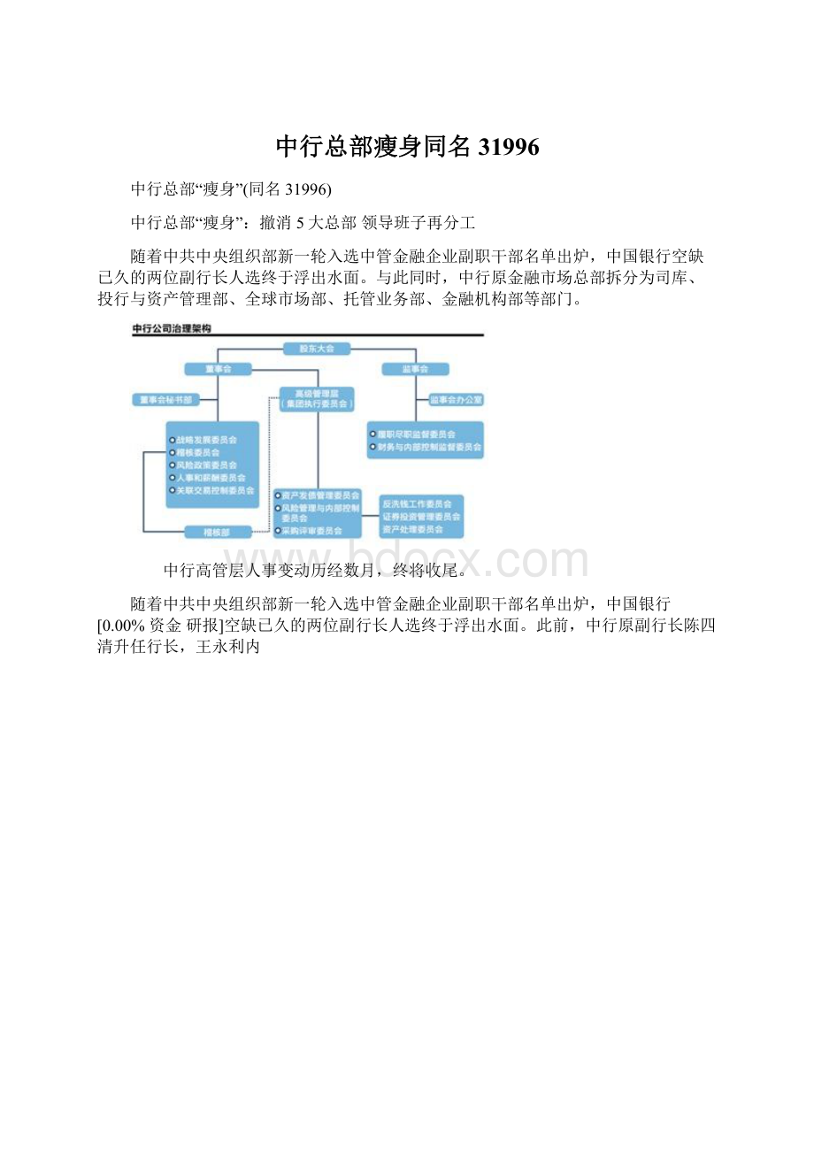 中行总部瘦身同名31996Word文档下载推荐.docx