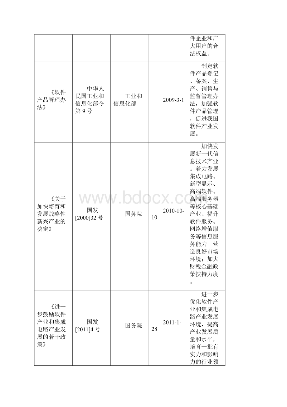 信息系统集成服务行业研究报告.docx_第3页