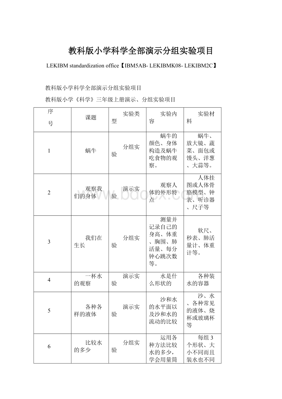 教科版小学科学全部演示分组实验项目.docx_第1页