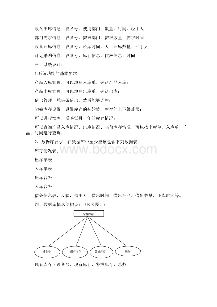 数据库课程设计++仓储管理系统Word文件下载.docx_第2页