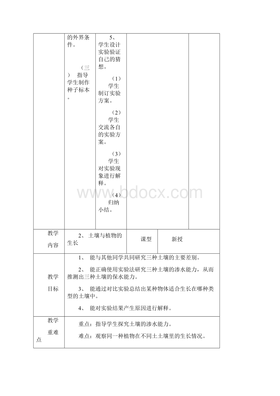 冀教版小学科学五年级上册教案.docx_第2页