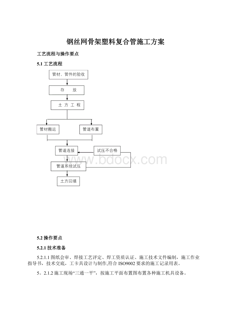 钢丝网骨架塑料复合管施工方案.docx_第1页