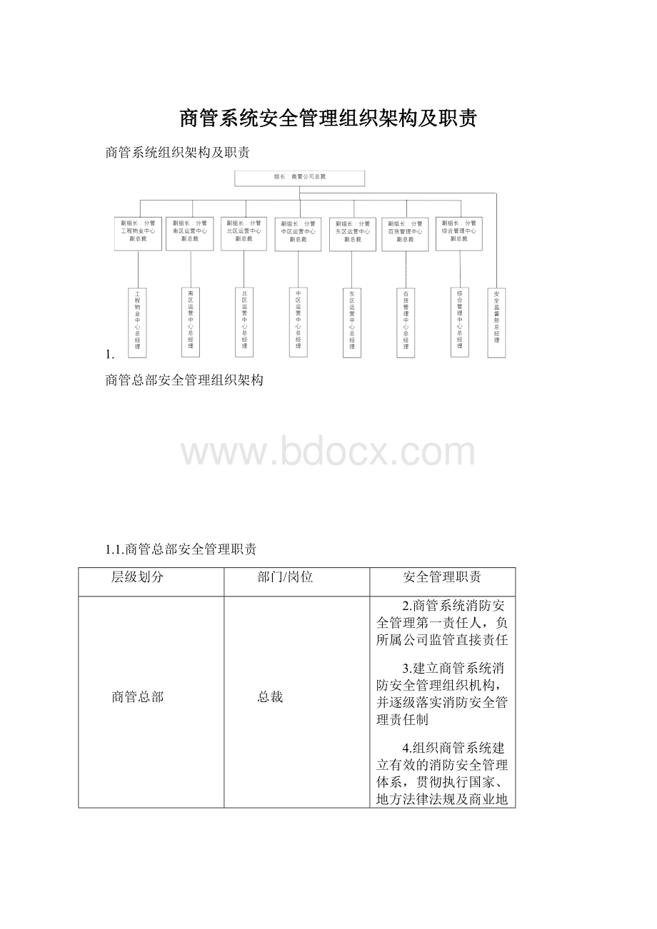 商管系统安全管理组织架构及职责.docx_第1页