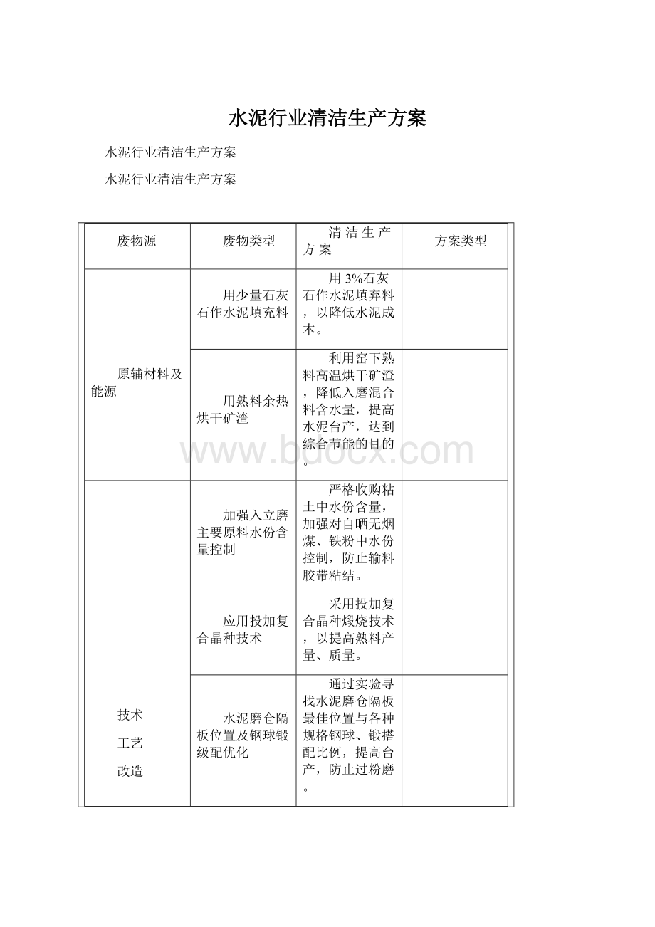 水泥行业清洁生产方案.docx_第1页