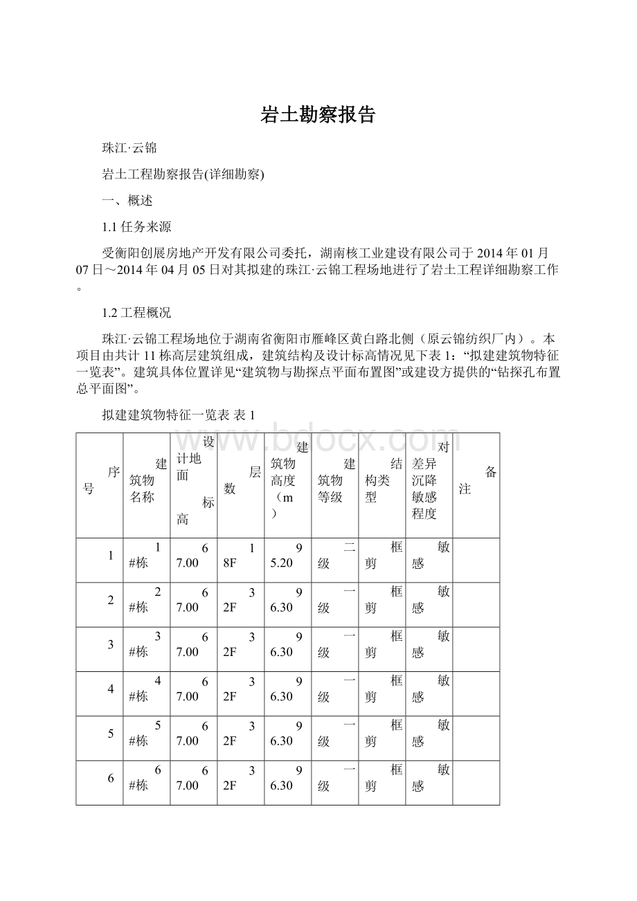 岩土勘察报告Word下载.docx