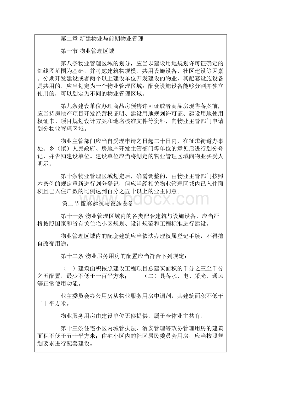 新物业法全文.docx_第2页