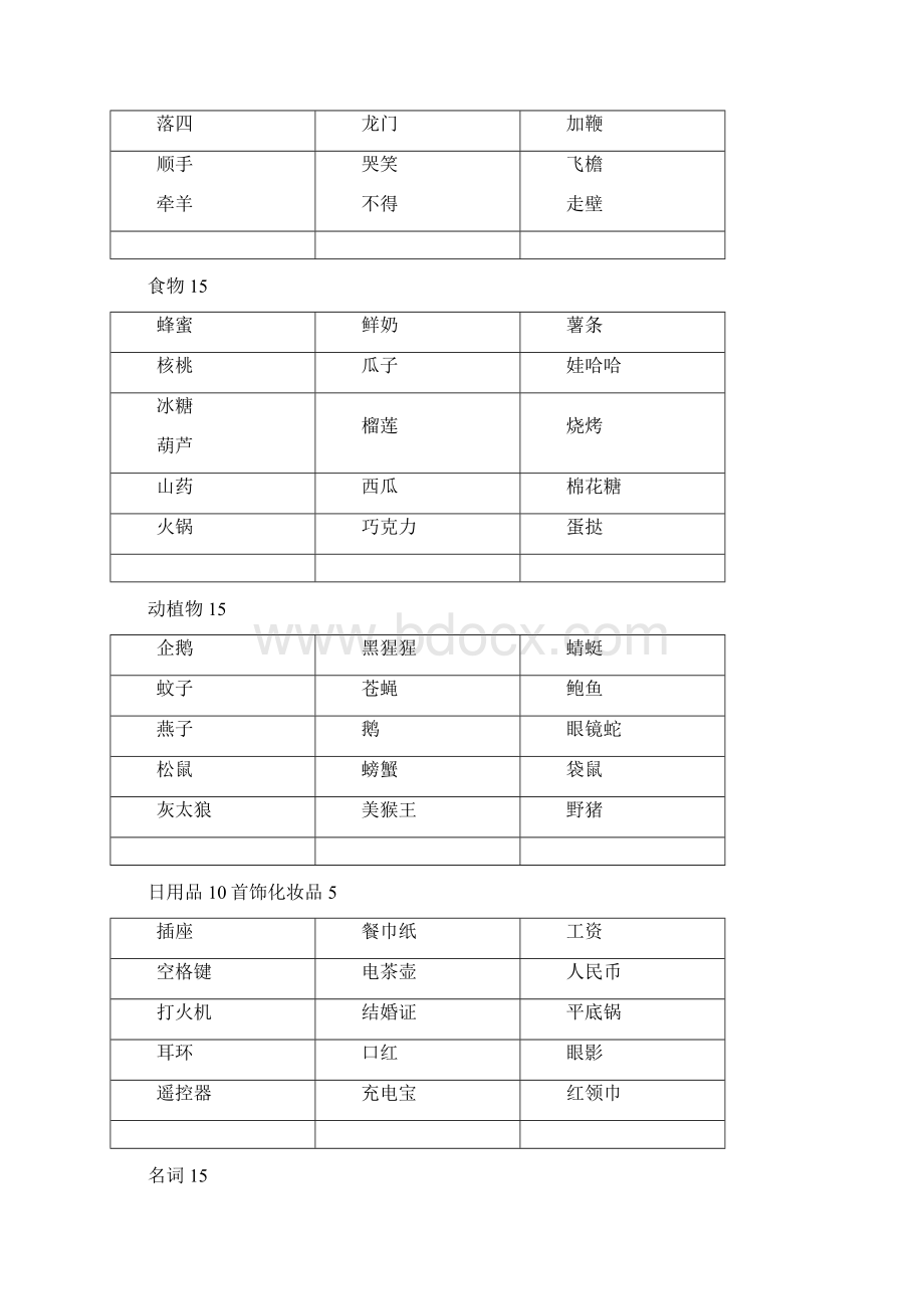 最新你比我猜题目Word格式.docx_第3页