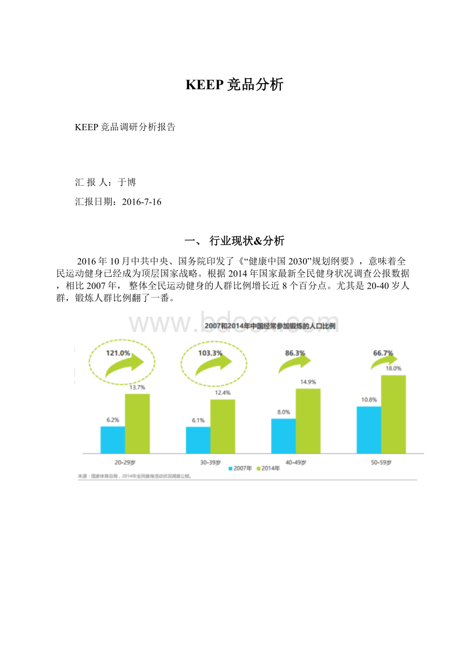 KEEP竞品分析.docx_第1页