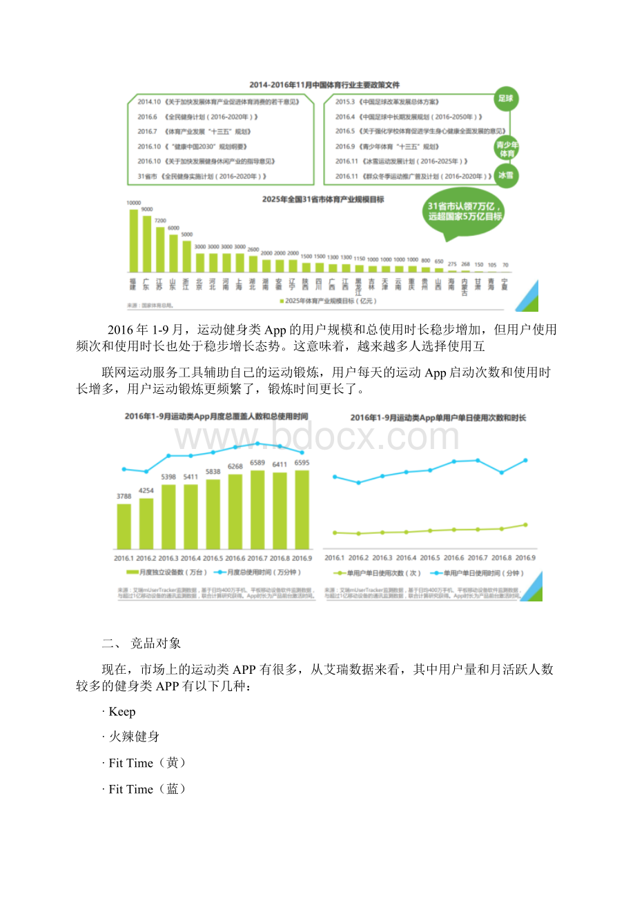 KEEP竞品分析.docx_第2页