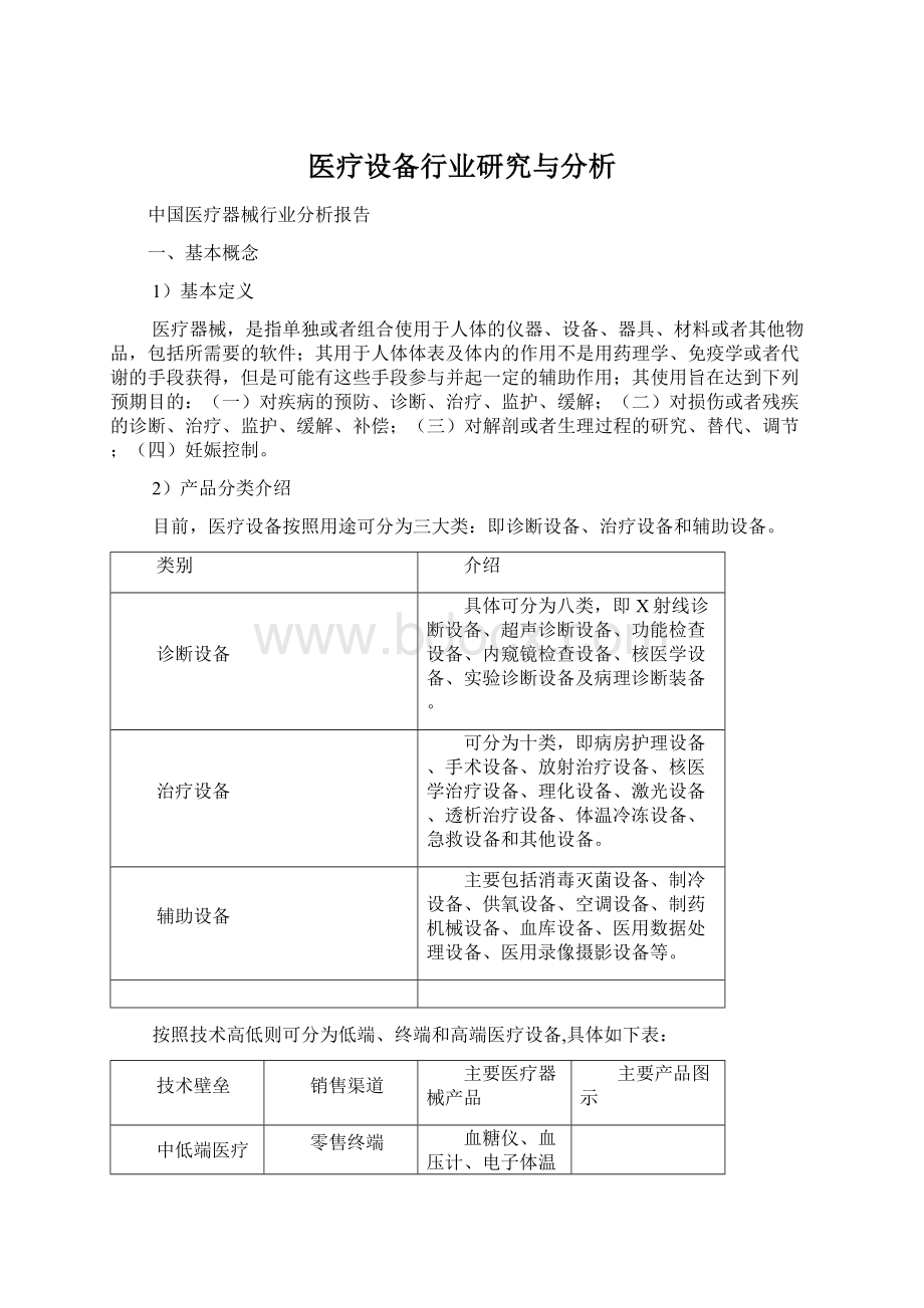 医疗设备行业研究与分析.docx_第1页