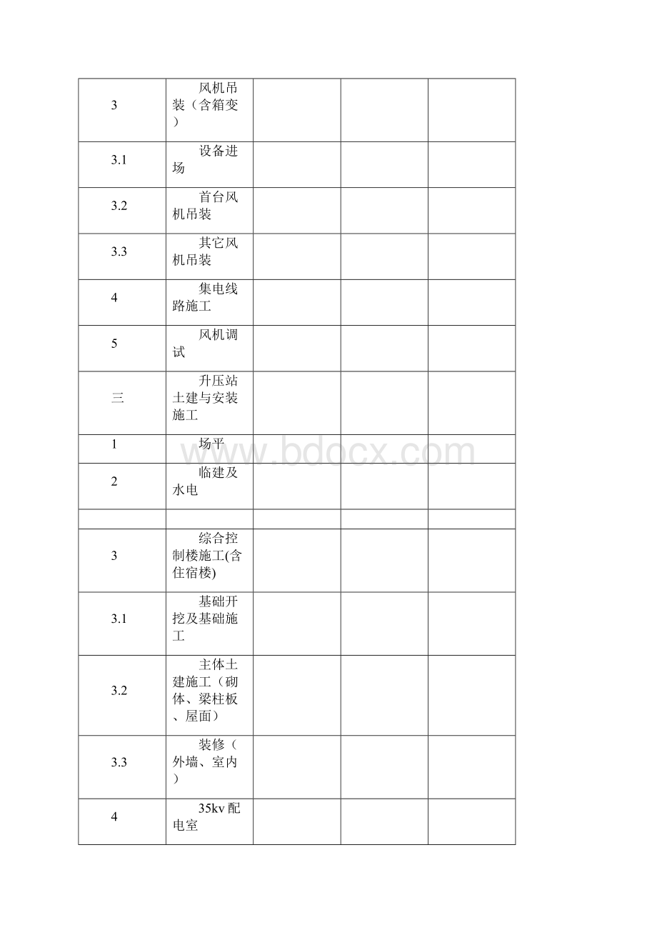 风电场施工计划.docx_第2页