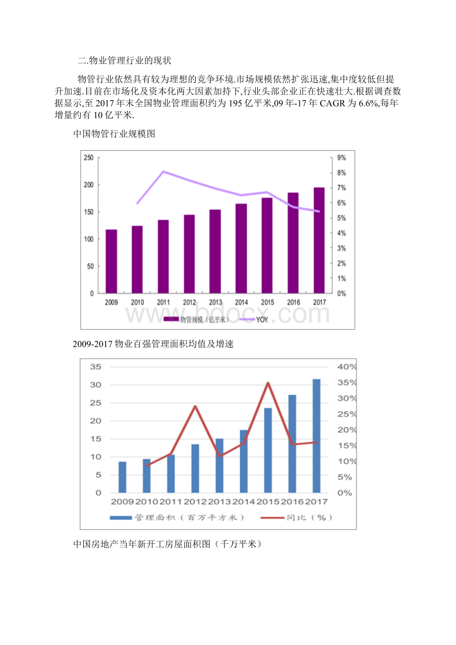 物业管理行业的现状和物业竞争格局未来发展分析.docx_第2页