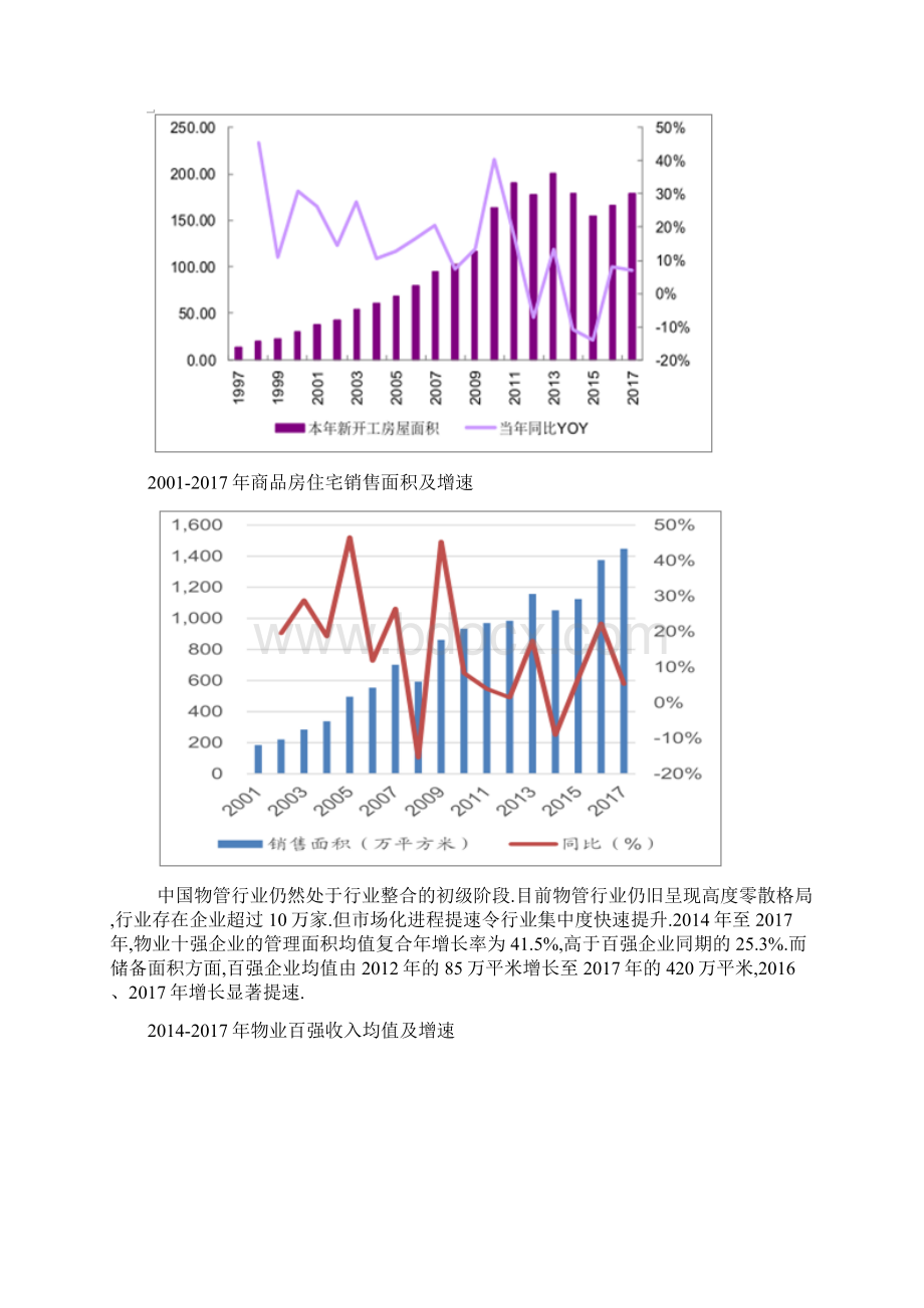 物业管理行业的现状和物业竞争格局未来发展分析.docx_第3页