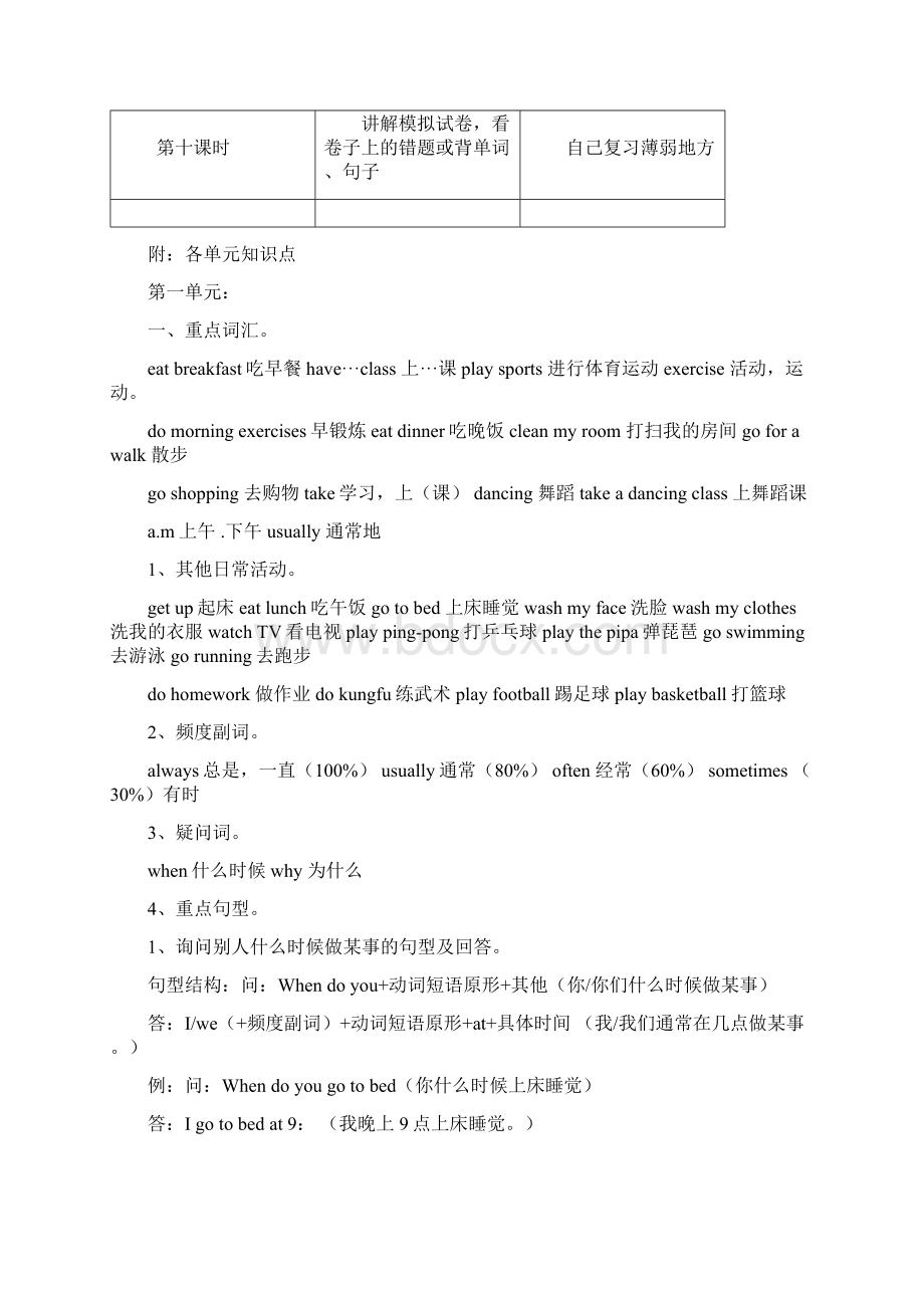 新版PEP五年级下册复习计划.docx_第3页