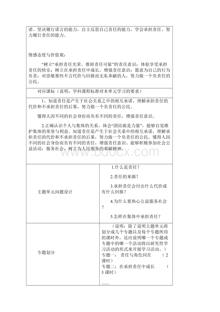 初中思想品德《承担责任 服务社会》单元教学设计以及思维导图.docx_第3页