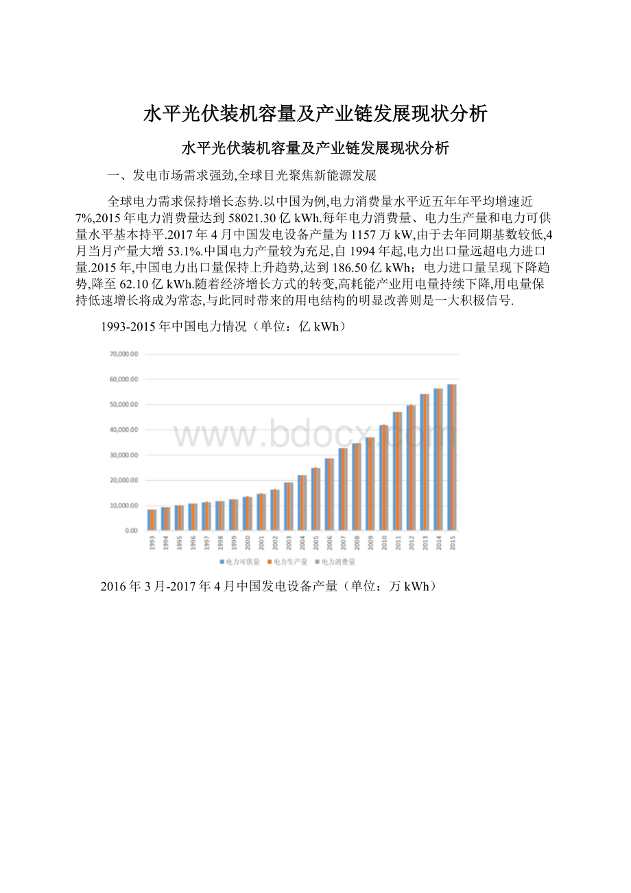 水平光伏装机容量及产业链发展现状分析.docx_第1页