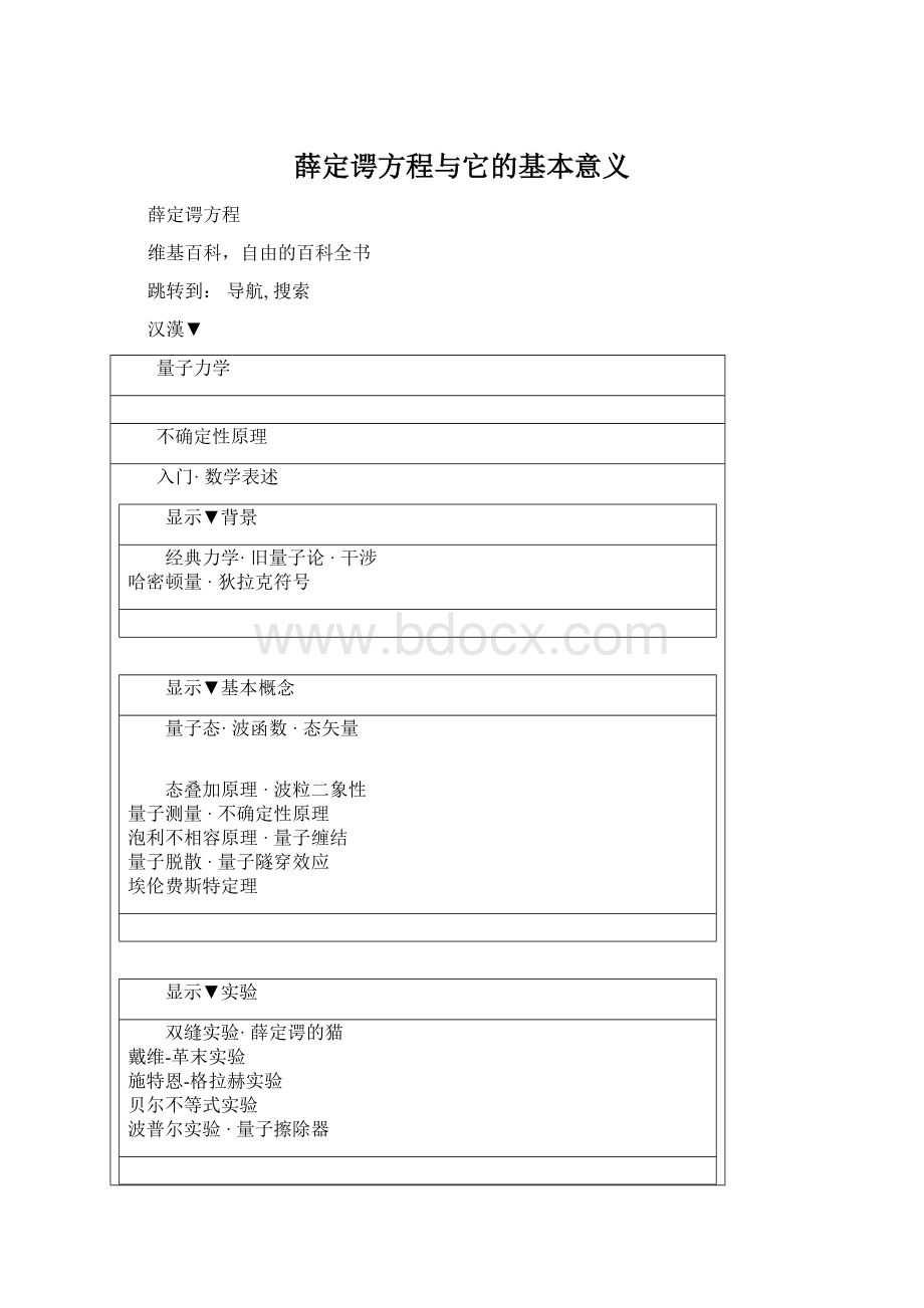 薛定谔方程与它的基本意义Word格式文档下载.docx