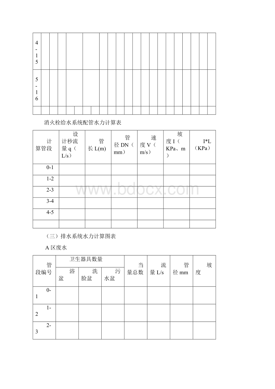 建筑给水排水消防污废水计算表格.docx_第3页