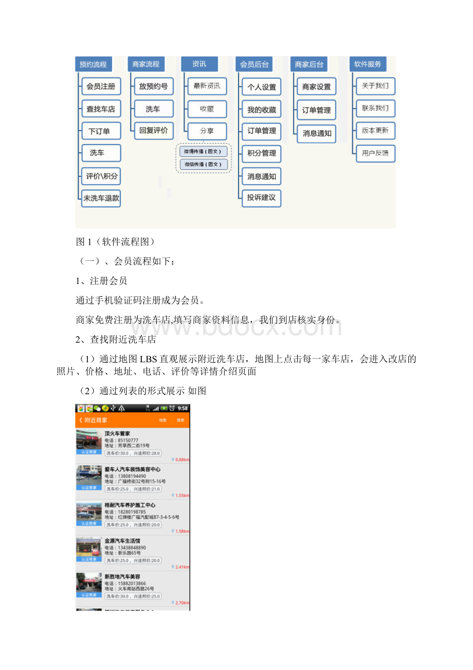 移动互联网洗车APP项目商业计划书Word格式文档下载.docx_第2页