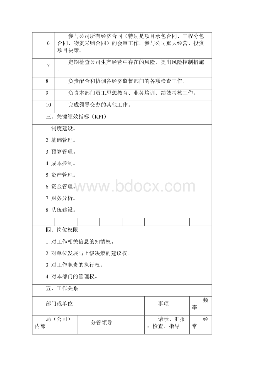 财务管理处岗位说明书范例Word格式.docx_第2页