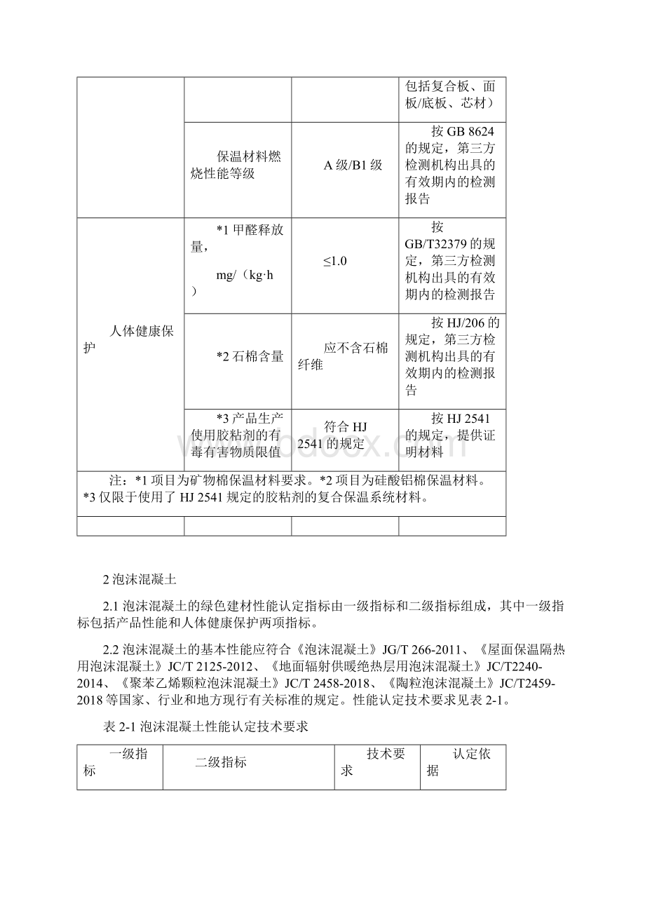 重庆市绿色建材性能认定建筑保温系统泡沫混凝土全轻.docx_第3页