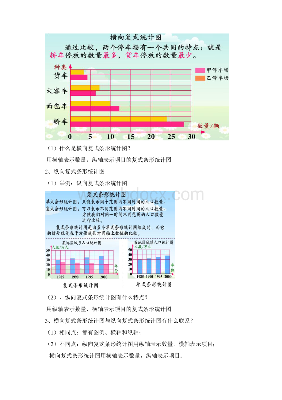 四年级上册数学教案条形统计图章节复习 人教版.docx_第3页