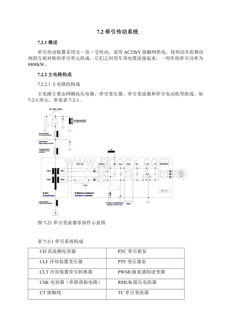 CRH3牵引传动.docx_第2页