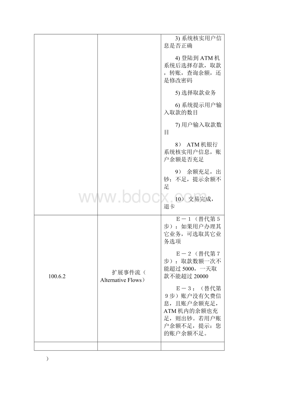 ATM机取款系统的系统分析与设计Word文档格式.docx_第3页