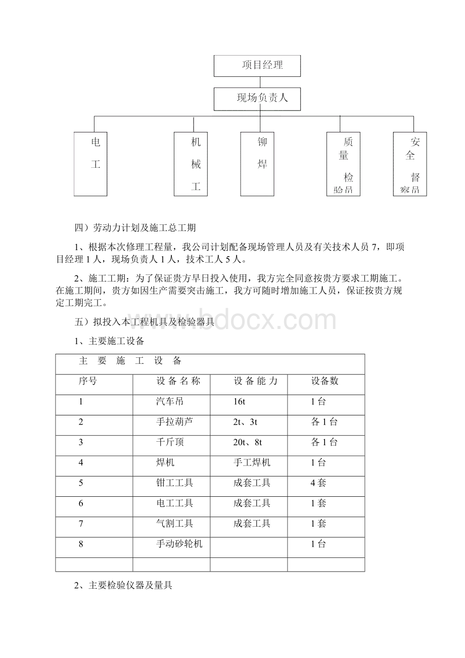 起重机轨道修理施工方案Word文档格式.docx_第3页