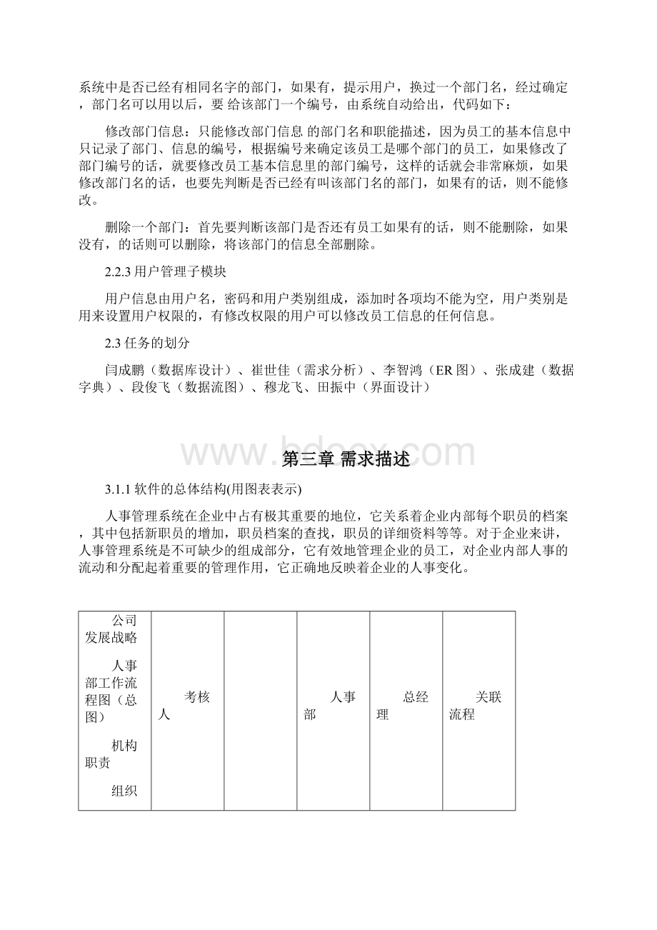 人事管理系统包括流程图Word文件下载.docx_第3页