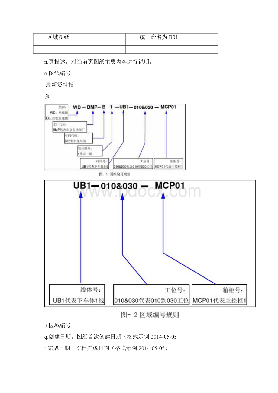 eplan电气图纸设计规范终版v10822Word文档格式.docx_第3页