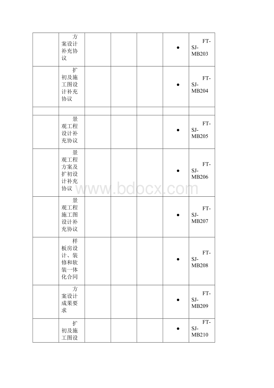 技术管理指引文档格式.docx_第3页