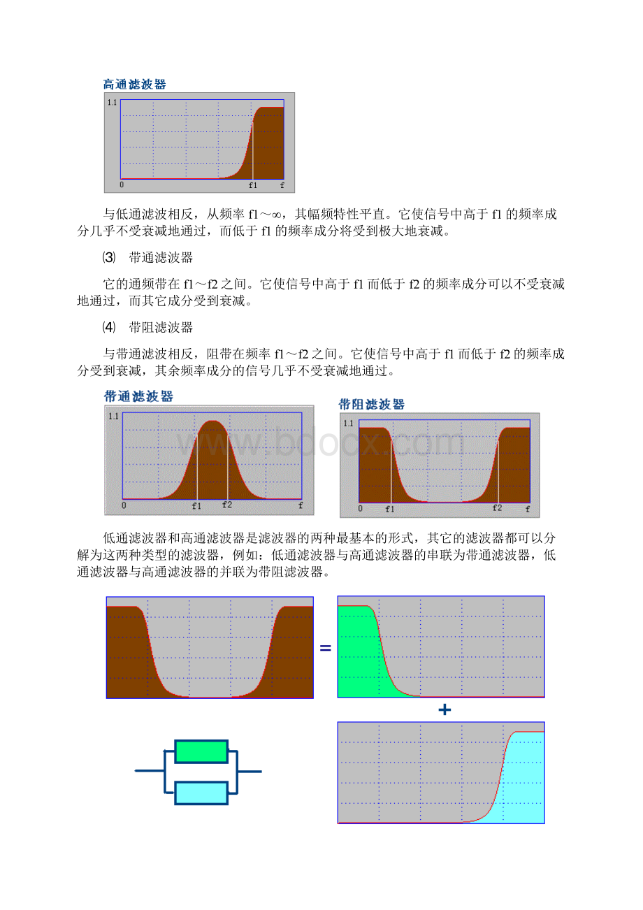 滤波器分类及原理Word下载.docx_第2页