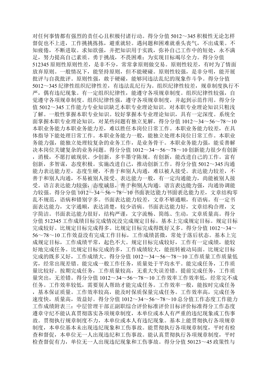 实习人员考核制度.docx_第3页