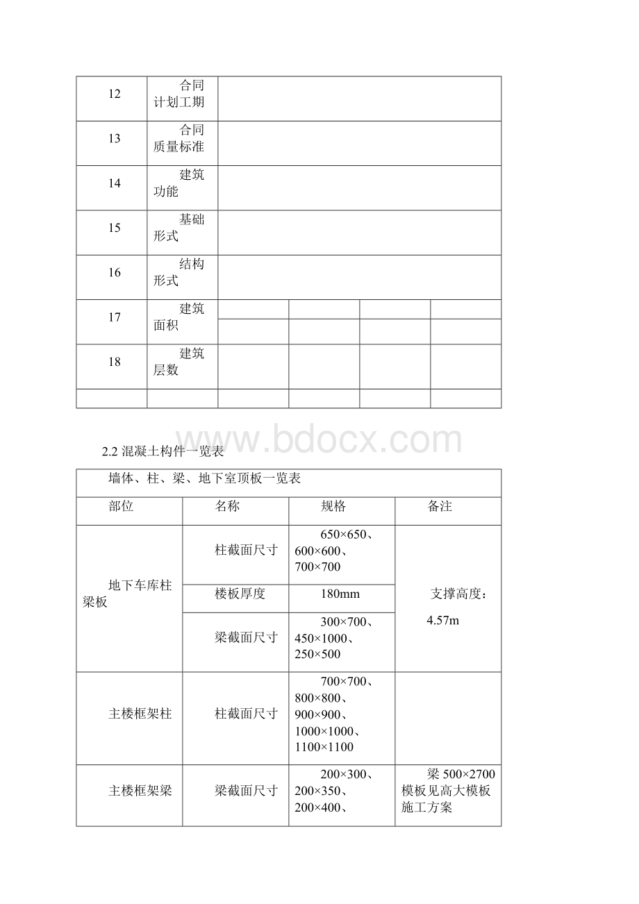 模板施工方案.docx_第3页