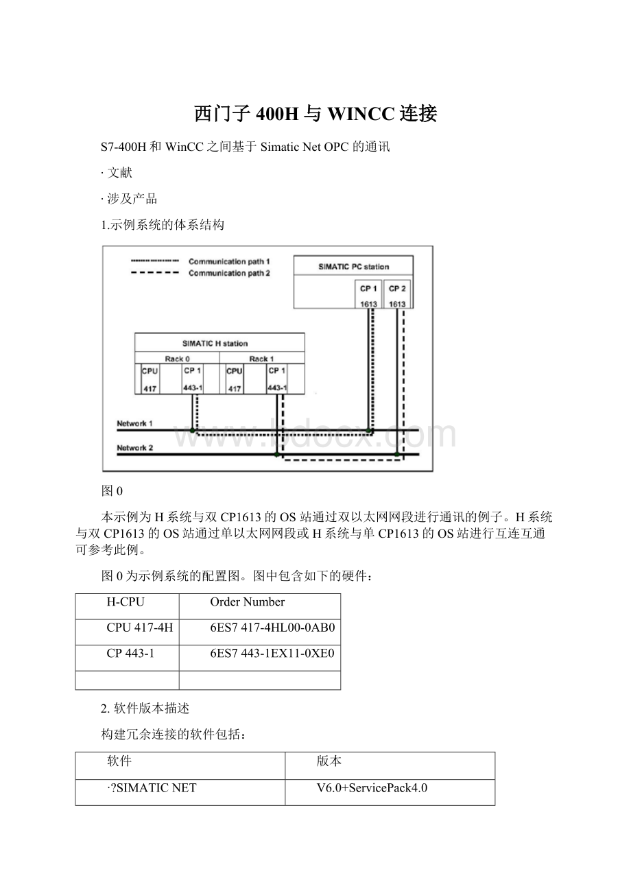 西门子400H与WINCC连接.docx_第1页