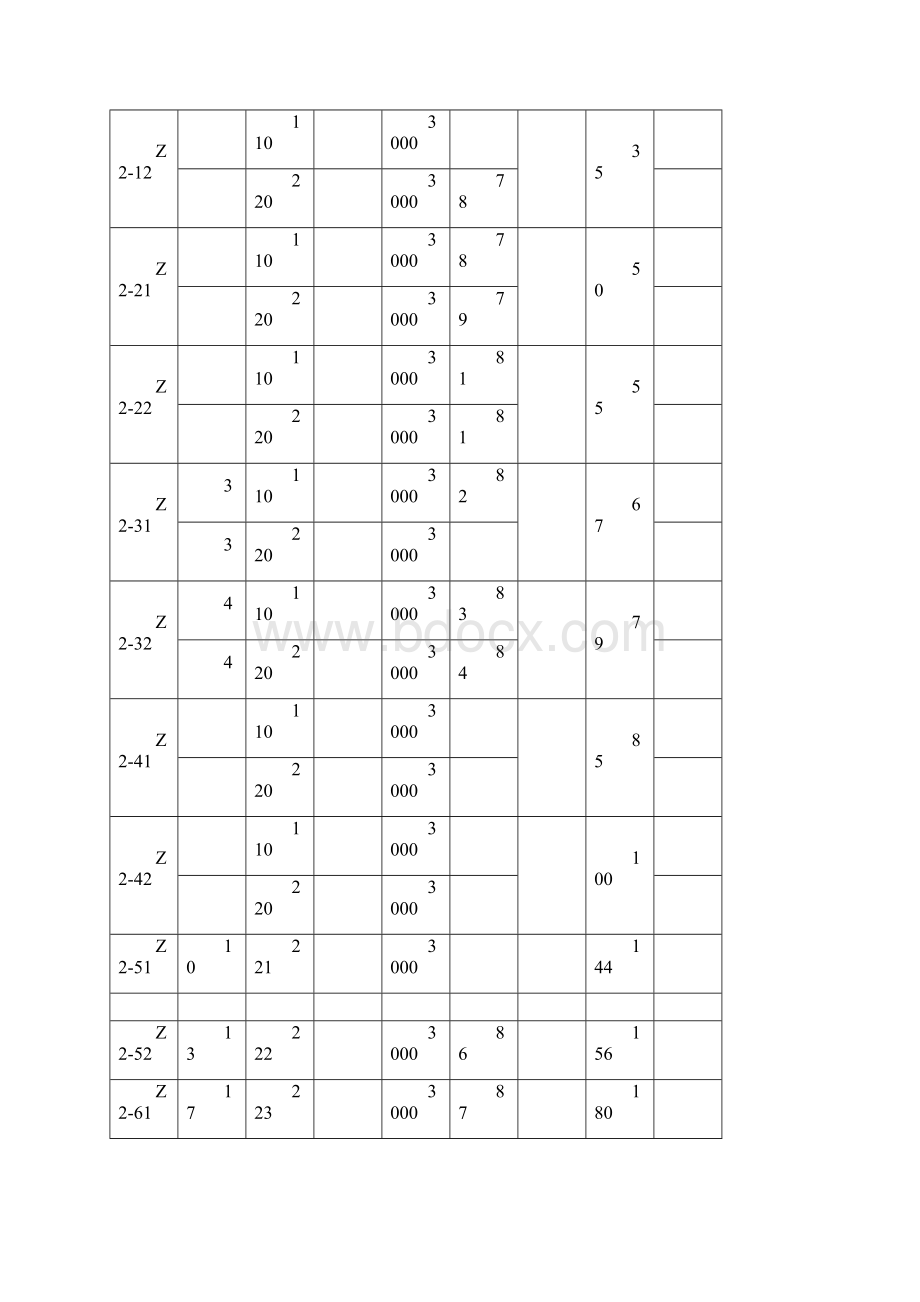 直流电机参数Word文件下载.docx_第3页