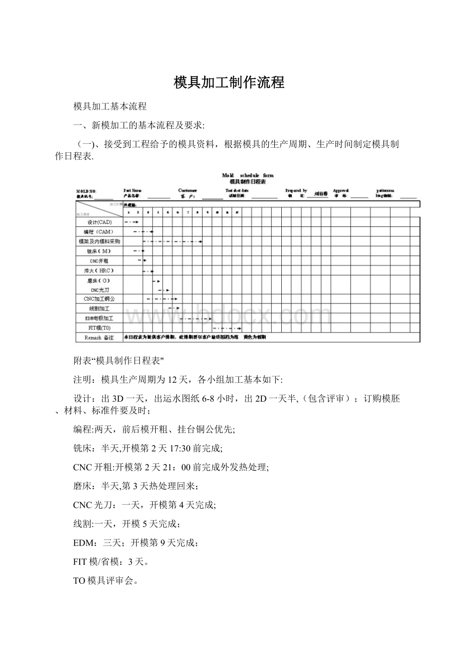 模具加工制作流程.docx