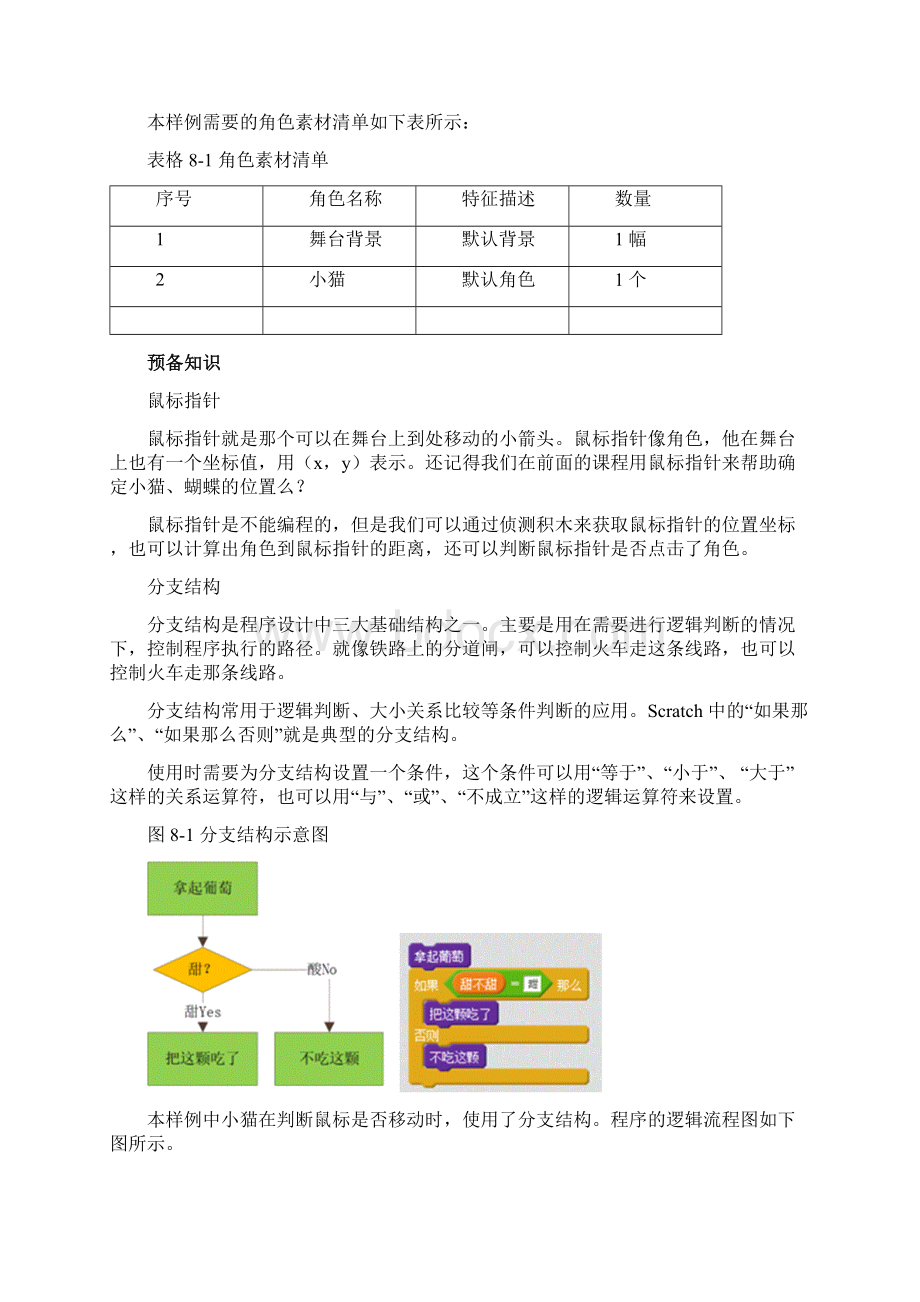 蓝桥杯scratch集训第八课 有人动了我的鼠标.docx_第2页