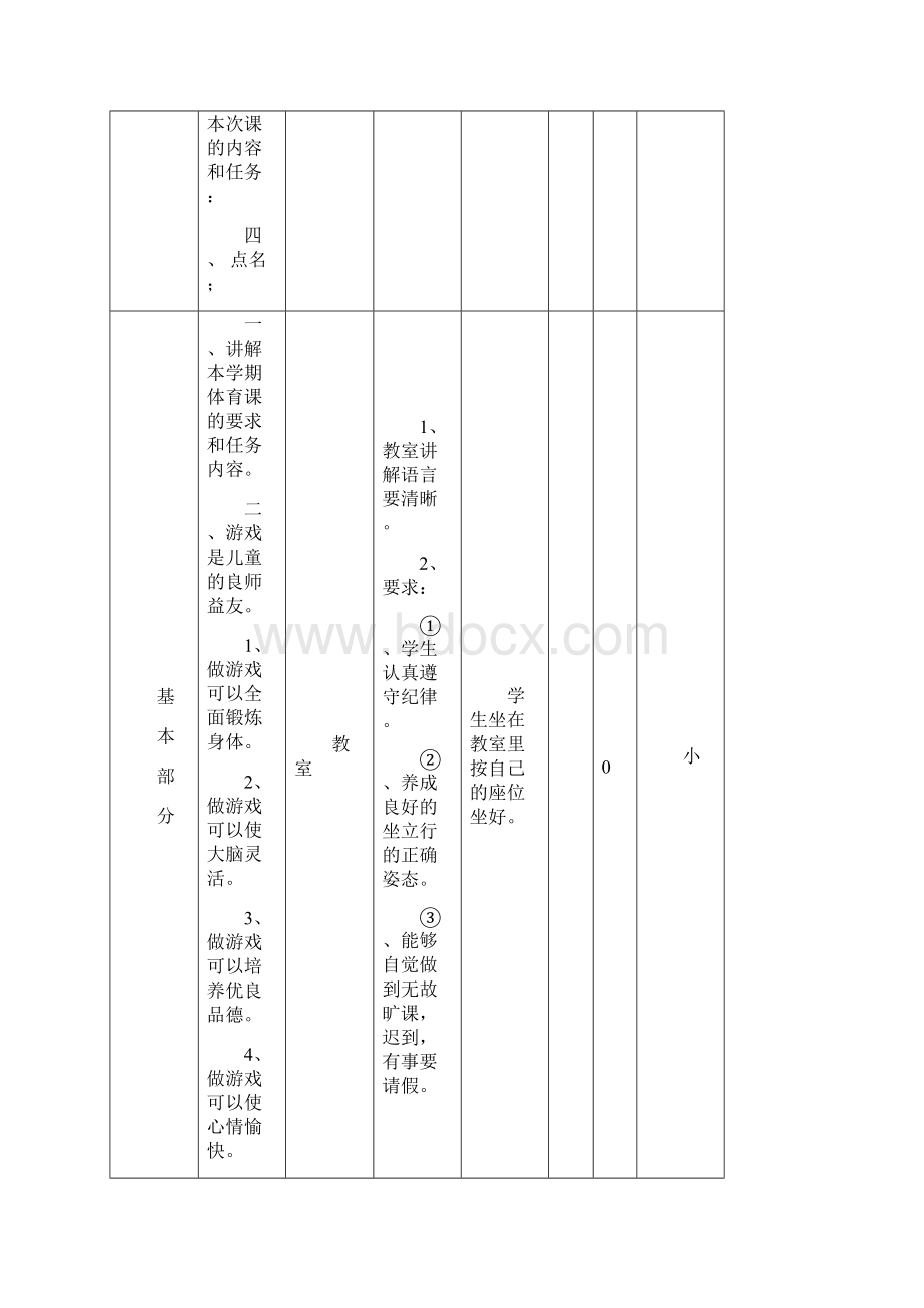 水平二体育备课教案 推荐.docx_第2页